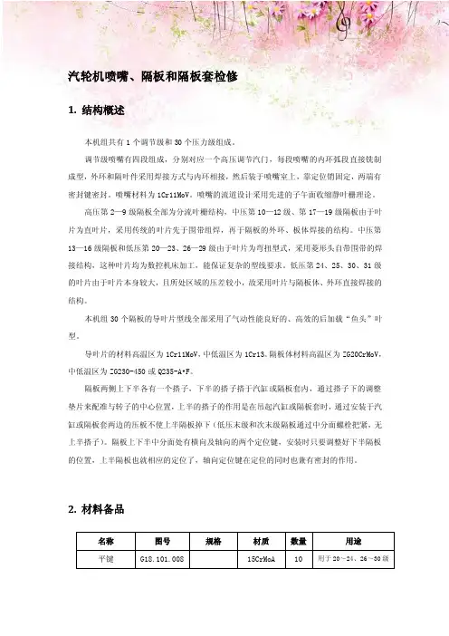 汽轮机喷嘴、隔板和隔板套检修