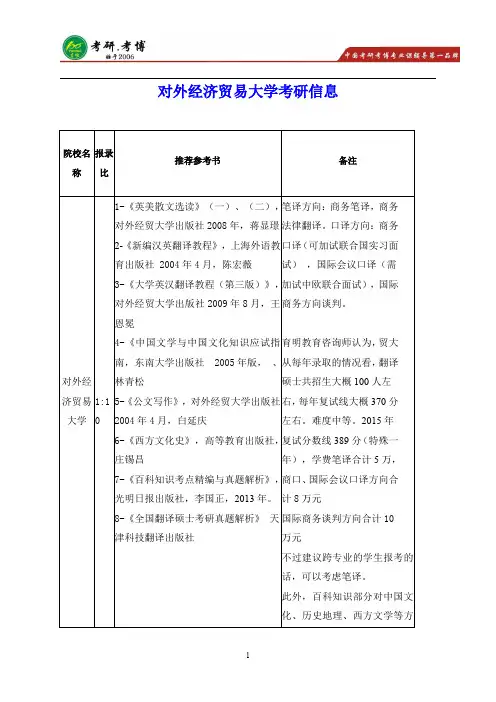 对外经贸大学翻译硕士考研参考书,考研经验贴