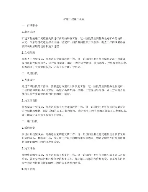 矿建工程施工流程