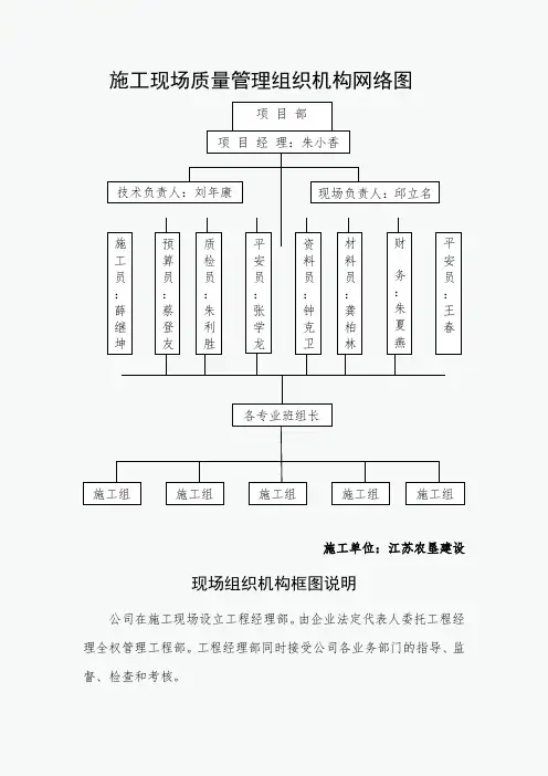 施工现场组织机构框图及说明