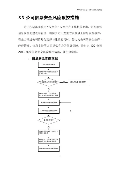 XX公司信息安全风险预控措施