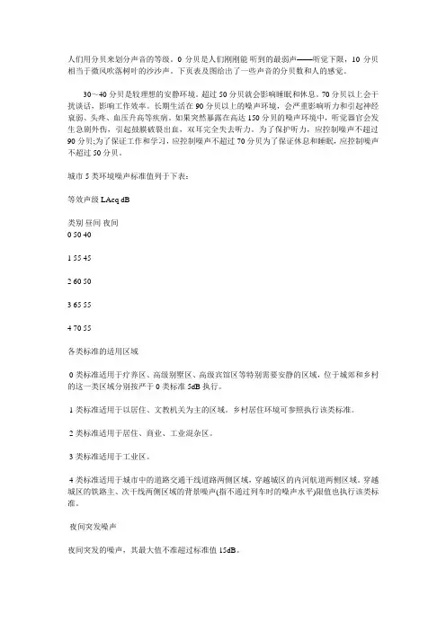 噪音等级