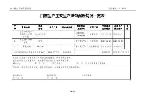 口罩生产主要生产设备配置情况一览表