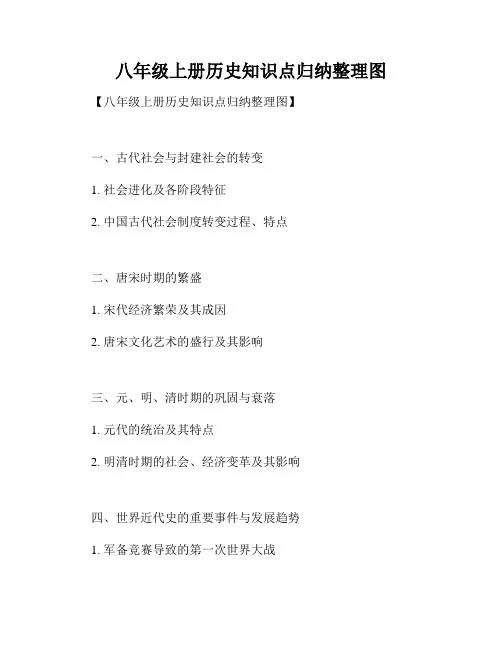 八年级上册历史知识点归纳整理图
