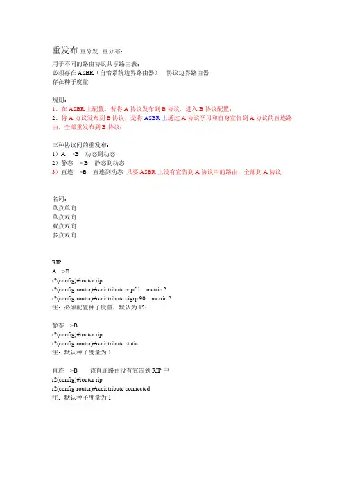 CCNP06 重发布 路由策略