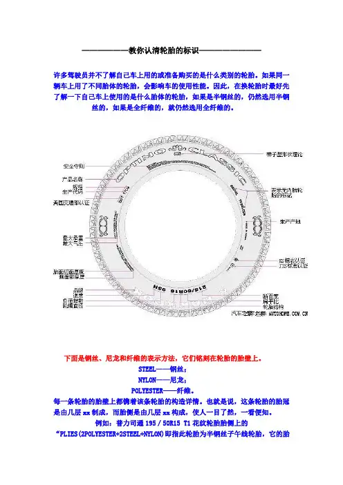 教你认清轮胎的标识