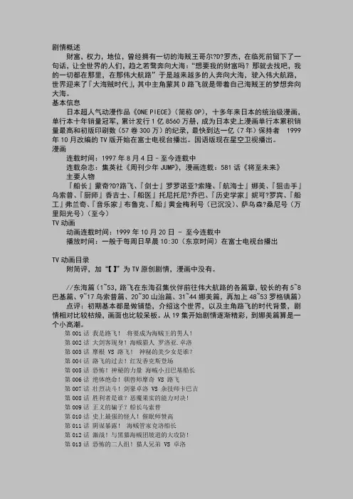 TV版OnePiece海贼王目录至664话