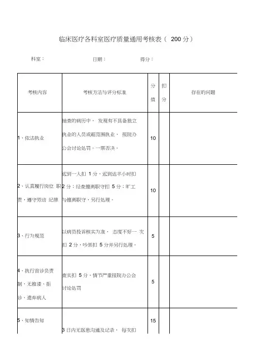 医疗质量考核表