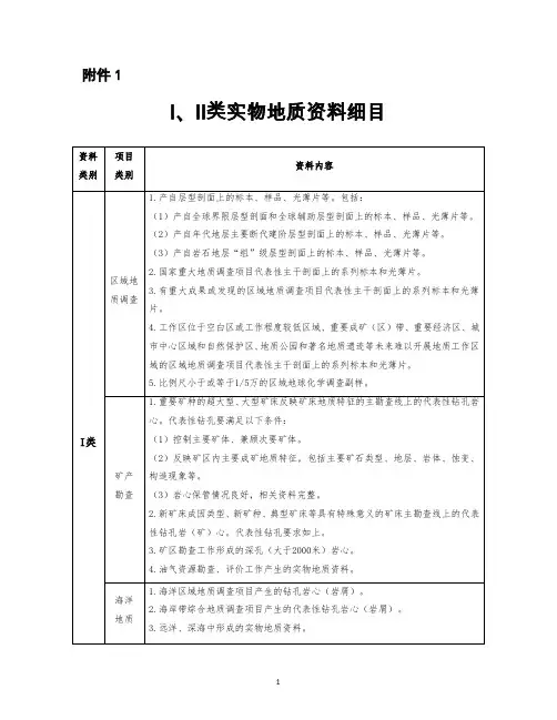 I、Ⅱ类实物地质资料细目