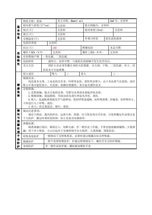 重油安全技术说明书SDS