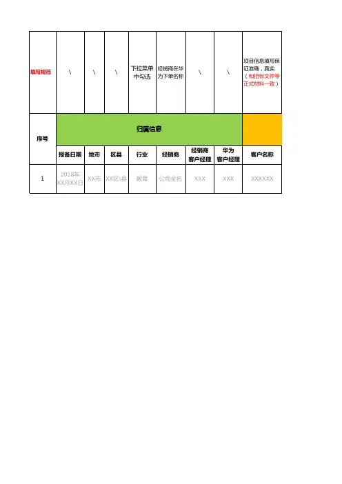 华为公司 工作周报 模板