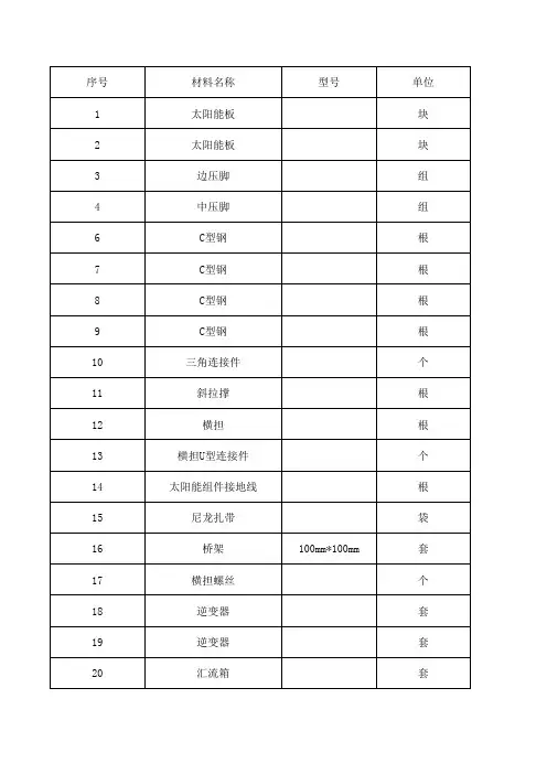 光伏工程施工材料使用清单