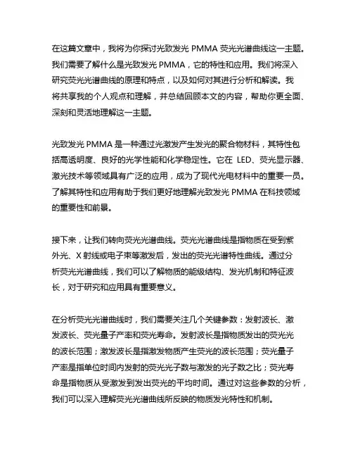 光致发光pmma荧光光谱曲线