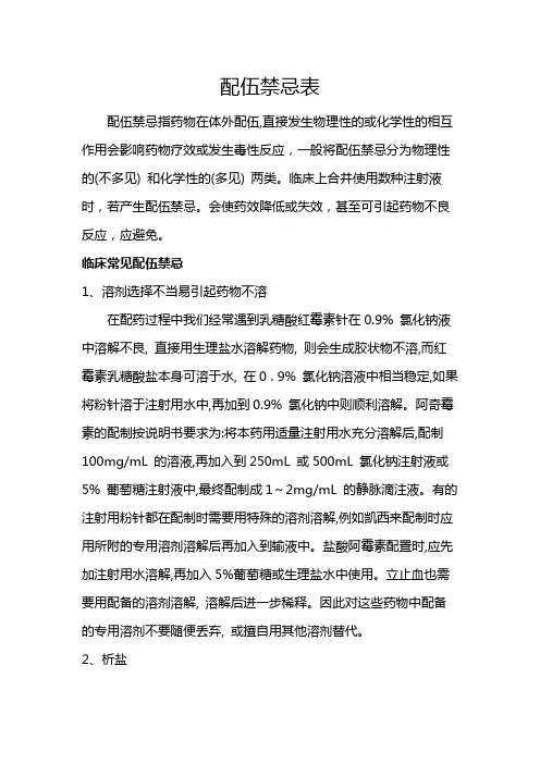 配伍禁忌表