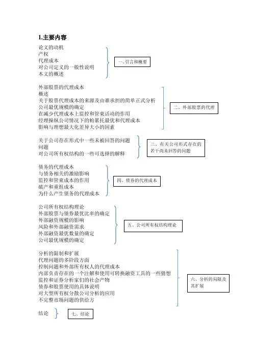企业理论：经理行为、代理成本与所有权结构 资料整理