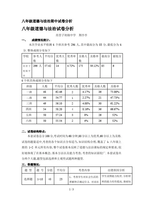 最新八年级道德与法治期中试卷分析
