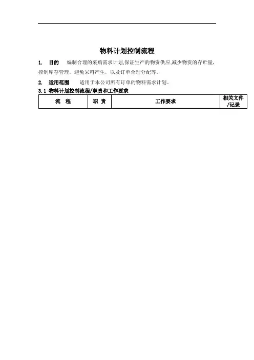 物料计划控制管理流程图