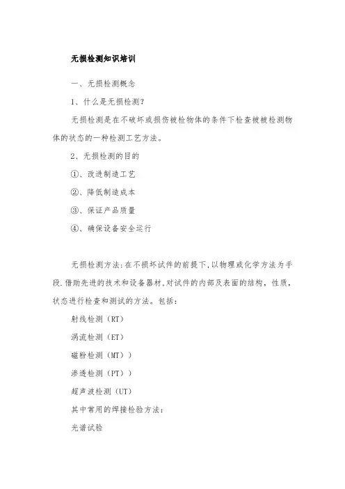 无损检测知识培训