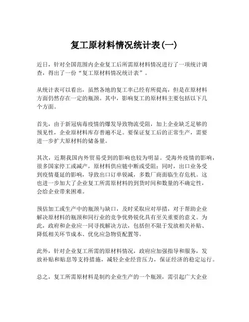 复工原材料情况统计表(一)