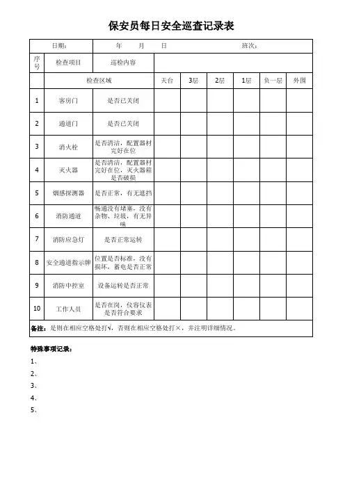 养老院保安员每日安全巡查记录表(万能版)
