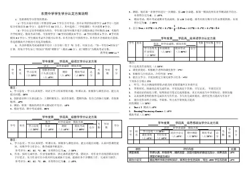 东莞中学学生学分认定方案说明