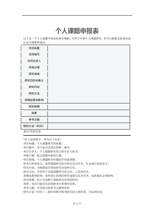 个人课题申报表