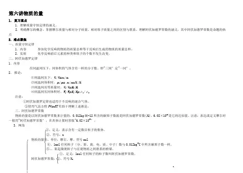 物质的量知识点