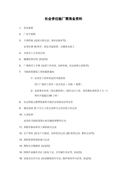 ESC验厂准备资料