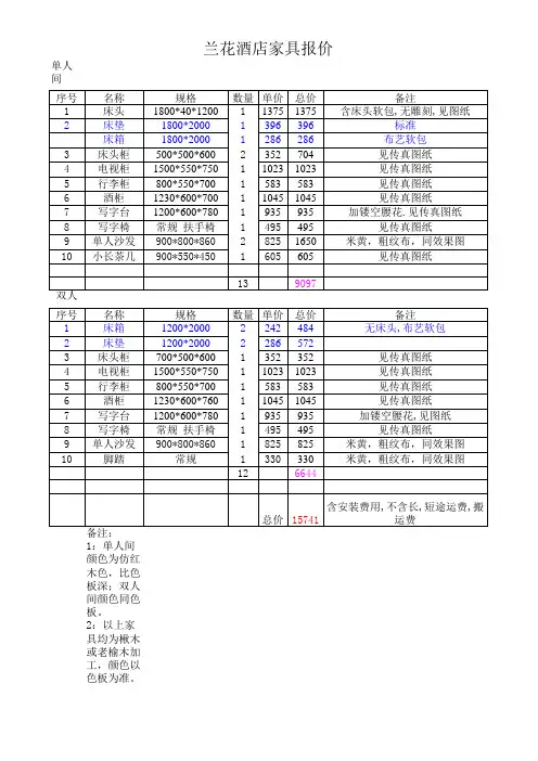 家具报价单