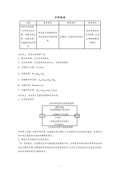 力学综合
