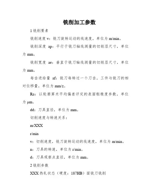 铣削加工参数