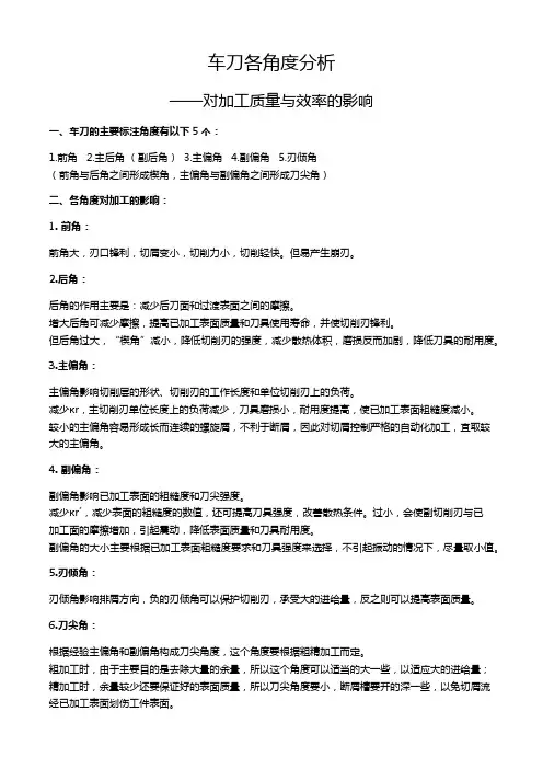 车刀角度分析