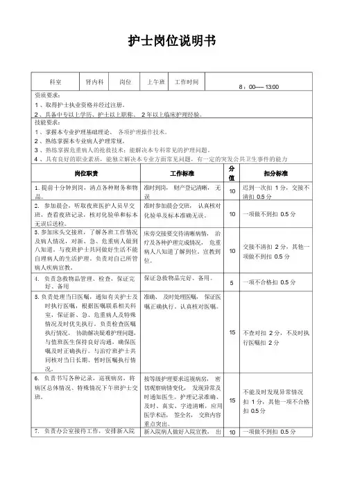 护士岗位说明书