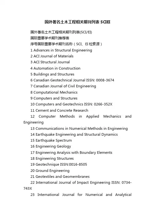 国外著名土木工程相关期刊列表SCIEI