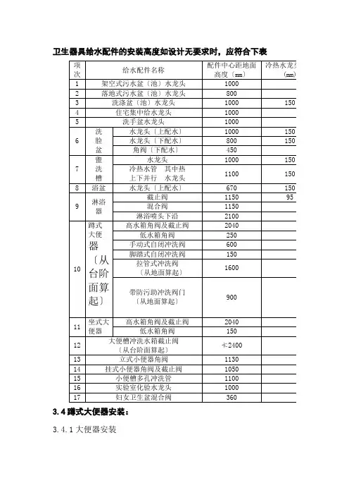卫生器具给水配件的安装高度如设计无要求时