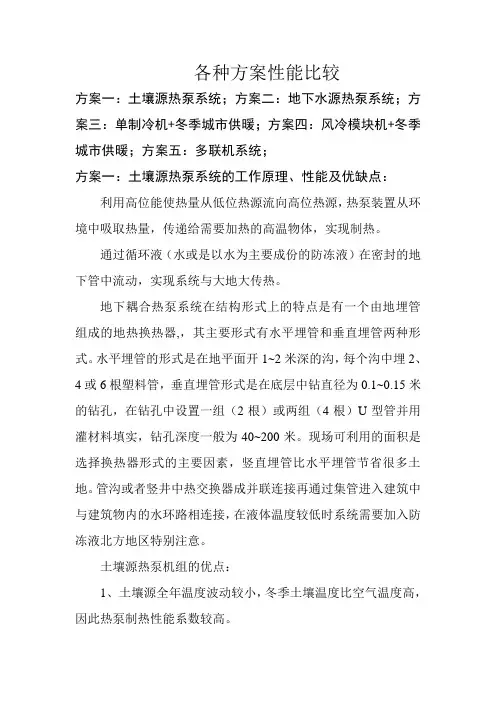 空调系统方案