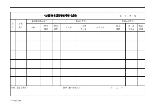仪器设备期间核查计划表-
