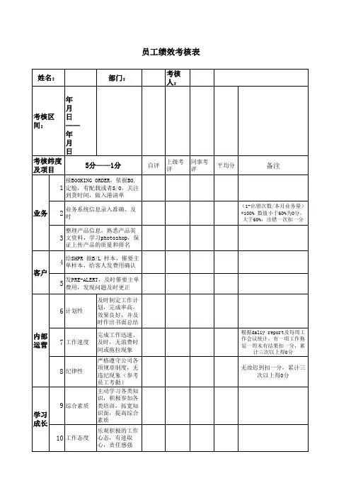 物流公司员工绩效考核表