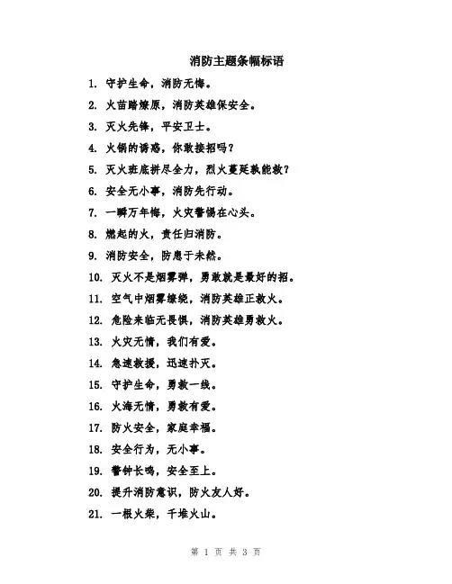 消防主题条幅标语