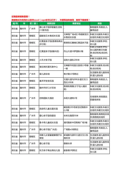 2020新版湖北省随州市亲子服务工商企业公司商家名录名单黄页联系号码地址大全38家