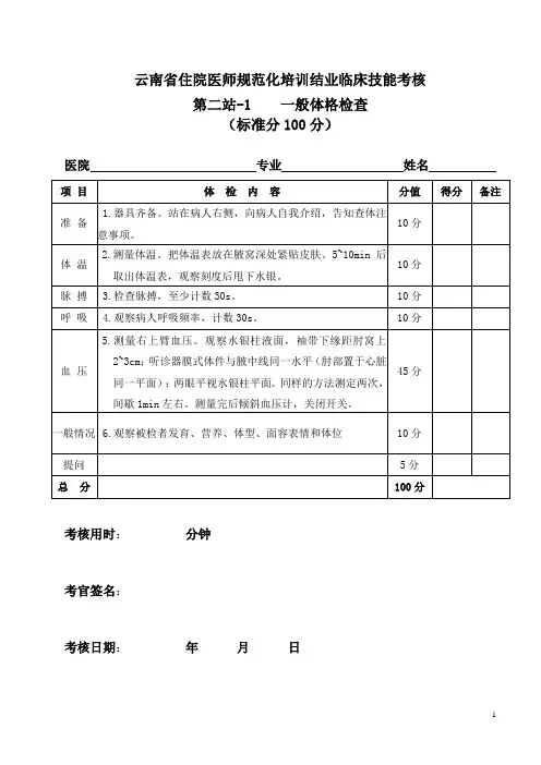 住院医师规培考试结业：第二站2-2体格检查一般体格检查考核评分标准