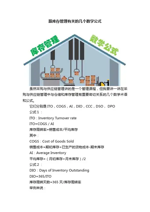 跟库存管理有关的几个数学公式