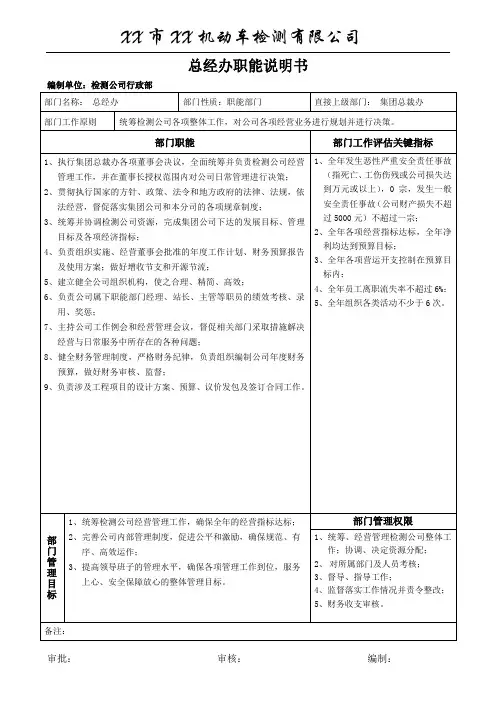 机动车(汽车)检测站岗位职责(最全、最详、专业)