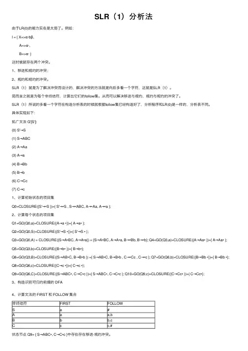 SLR（1）分析法