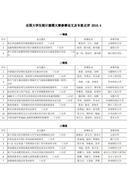 (附专家点评)2009年全国大学生统计建模大赛获奖名单