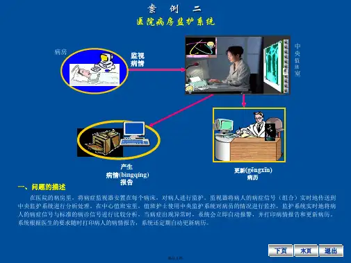 软件工程医院病房监护系统(共12张PPT)