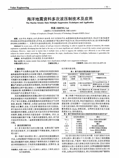 海洋地震资料多次波压制技术及应用