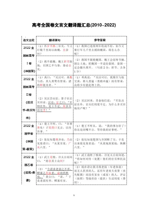 高考全国卷文言文翻译题汇总(2010~2022)