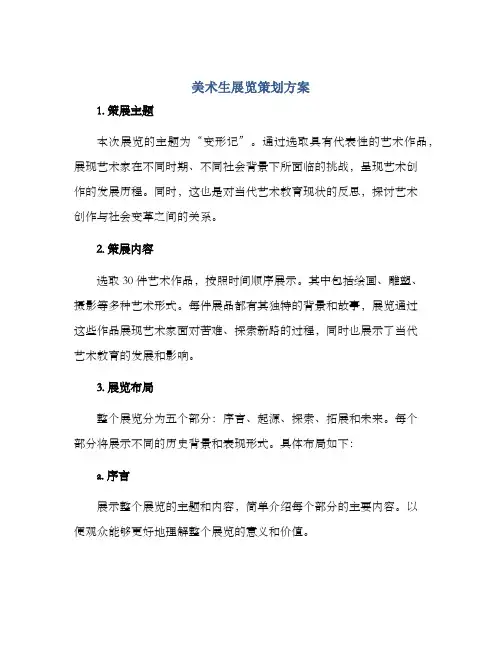 美术生展览策划方案