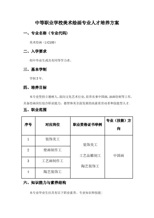 中等职业学校美术绘画专业人才培养方案
